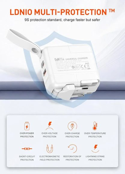 65W GaN Charger ©