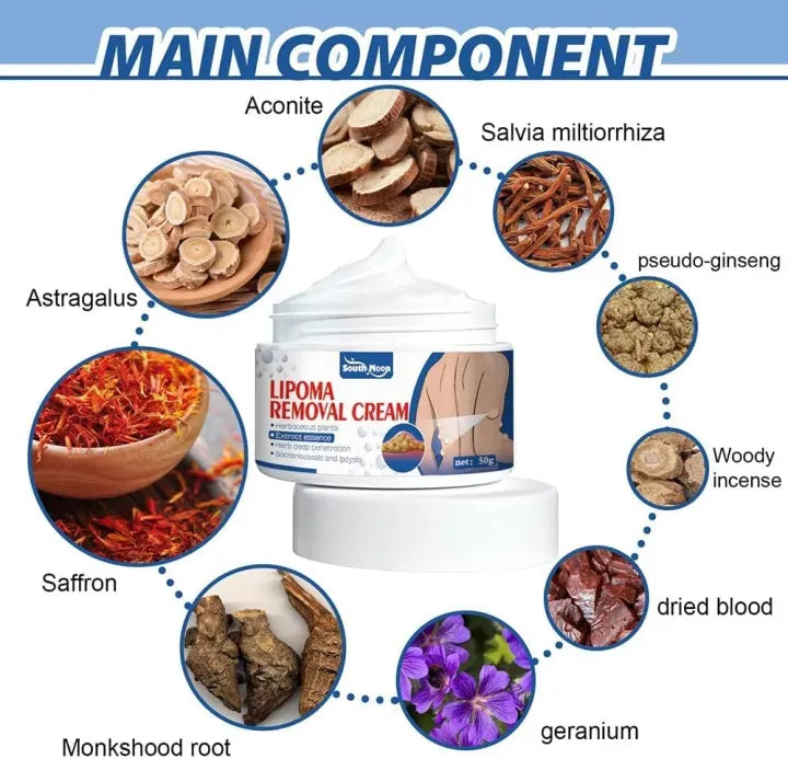 South Moon - Lipoma Removal Cream