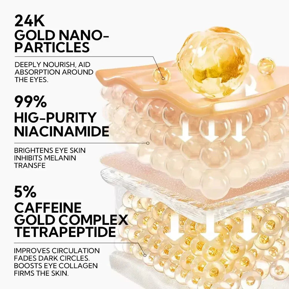 LANBENA - Hydra-Gel Eye Patches